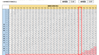 社会人からの合格体験記 国家公務員 総合職 一般職 試験の合格法を解説 社会人から国家公務員試験に合格した方法を解説します